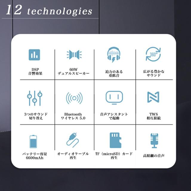 Bluetooth 5.0スピーカー 60W大音量 重低音 高音質 ブルートゥーススピーカー TWS 2台ペアリング IPX5 生活防水 車 アウトドア 小型 ポータブルワイヤレススピーカー 大容量バッテリー マイク内蔵 TF micro SDカード ハンズフリー通話 Aux有線対応 スマホ タブレット テレビ_1