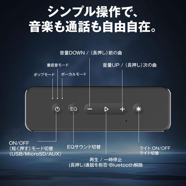 【Bluetooth5.3 ワイヤレススピーカー】マット加工アルミ合金 高音質 60Wデュアルステレオサウンド 重低音 TWS接続 長時間再生 RGBライト AUX TFカード対応 ハンズフリー通話 コンパクト おしゃれ DSP技術搭載 アルミボディ プレゼント ギフトにも最適_11