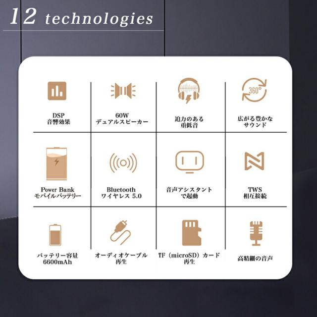 【Cyboris正規品】60W出力 ブルートゥーススピーカー IPX7 完全防水 18時間連続再生 Bluetooth 5.0 重低音 高音質 大容量バッテリー お風呂 海 車 アウトドア ポータブルワイヤレス モバイルスピーカー ハンズフリー マイク内蔵 モバイルバッテリー機能付 TWSペアリング対応_1