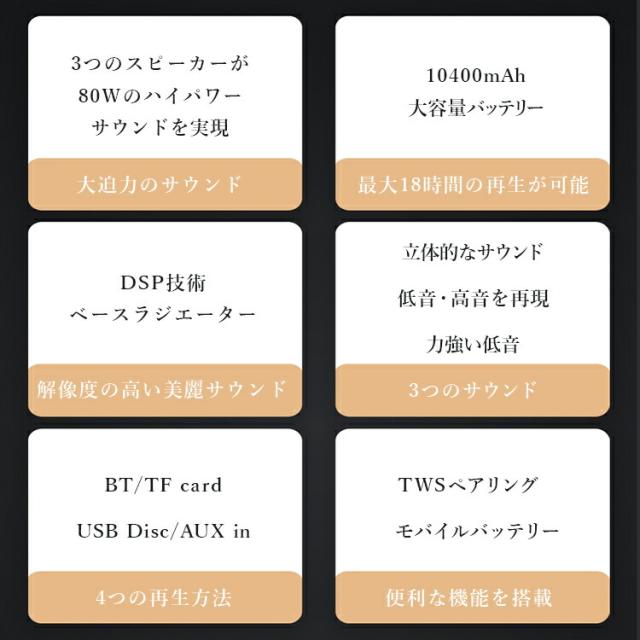 【Cyboris正規品】80W出力 ハイパワー 大迫力 ブルートゥーススピーカー 18時間連続再生 Bluetooth 5.0 重低音 高音質 大容量バッテリー ポータブルワイヤレス モバイルスピーカー ハンズフリー マイク内蔵 モバイルバッテリー機能付 TWSペアリング対応_1