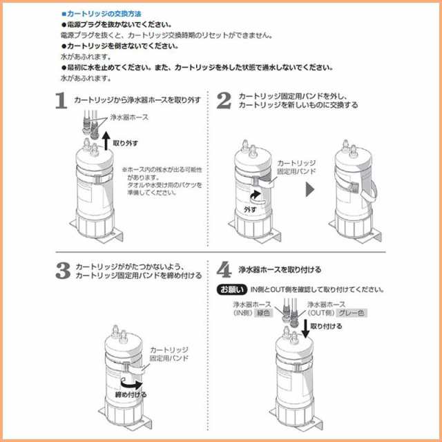 NT012KA 1個入り スリムセンサー水栓用の交換用 浄水
