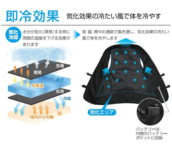 DAISHIN 冷+風 ひんやり気化冷却 ファンベスト DEC-5VF ブラック 送料無料】大進 ひんやり気化冷却ファンベスト DEC-5VF 送風 気化効果