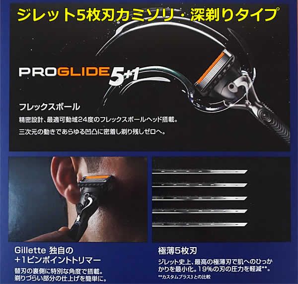 送料無料】ジレット プログライド 5+1 フレックスボール マニュアル