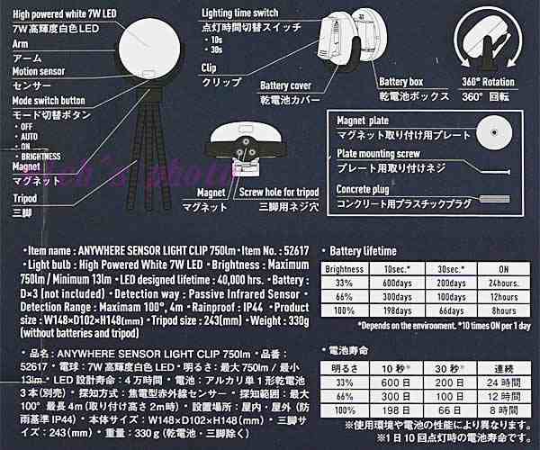 ナガノキャラクターズ シリコンルームライト（もぐらコロッケ