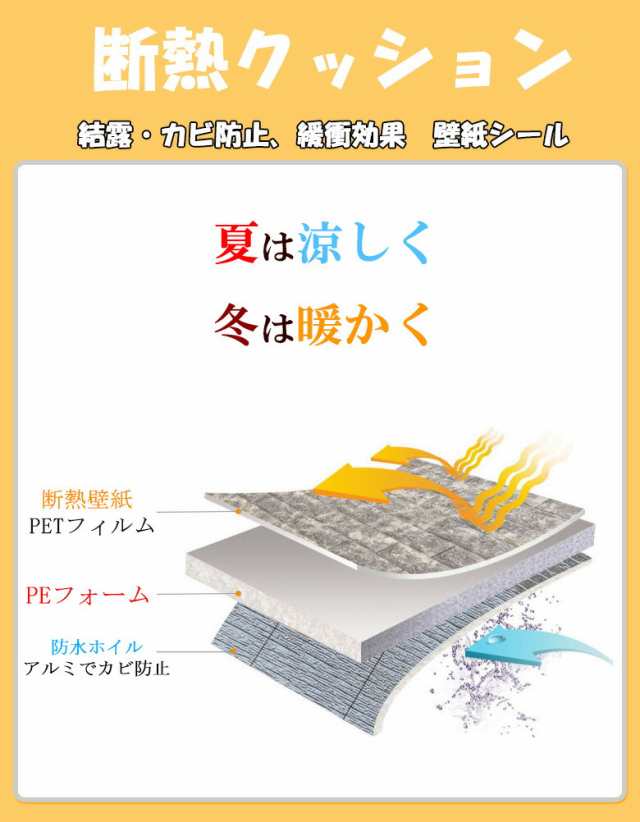 壁紙 クッションシート 100cm X 100cm 壁紙 断熱 アルミ レンガ 壁紙