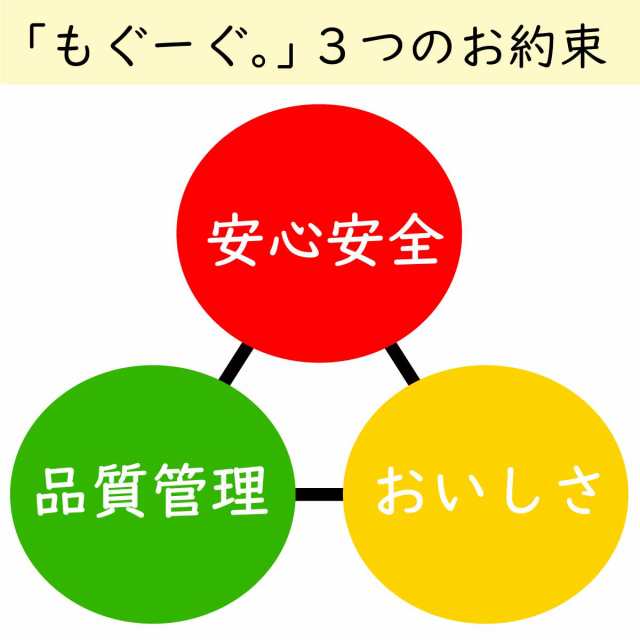 友口 魅惑の和風豆セット 国産きなこ大豆145g＆竹炭豆160g＆しょうが豆160g(80g×2)きなこコーティング 竹炭パウダー りんかけ 大豆 送料の通販はau  PAY マーケット - もぐーぐ。 au PAY マーケット店