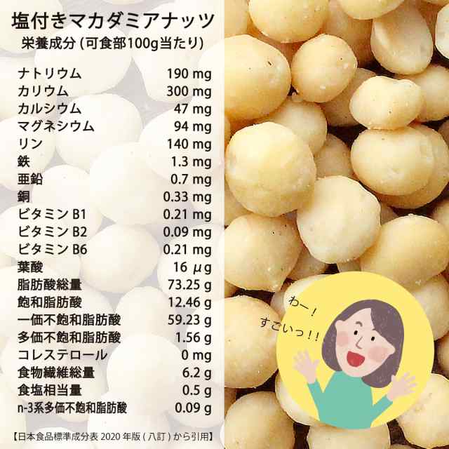 友口 魅惑のマカダミアナッツ(塩付き)600g(300g×2袋) 木の実 塩付き ロカボ メール便 ゆうパケット 送料無料 アルミ袋 チャック 工場直の通販はau  PAY マーケット - もぐーぐ。 au PAY マーケット店