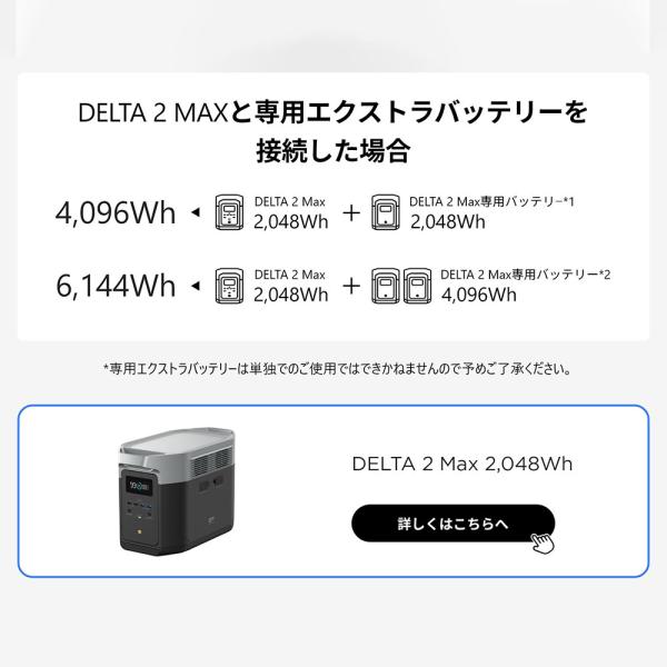 専用エクストラバッテリー EcoFlow DELTA 2 Max 2048Wh 専用