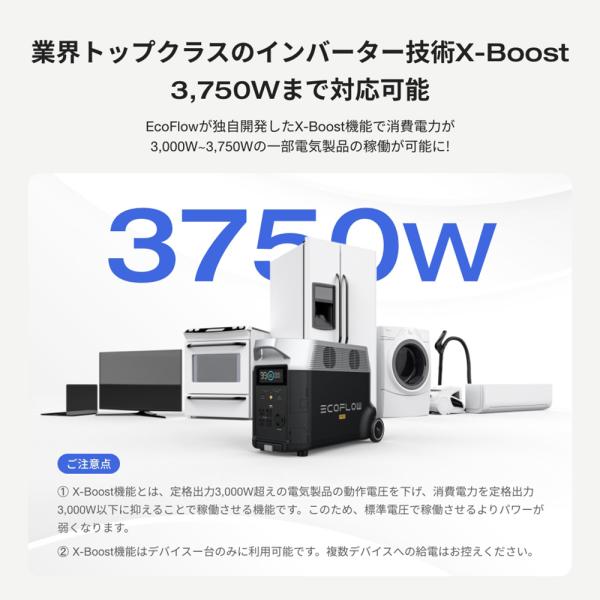 ポータブル電源 ソーラーパネル セット EcoFlow DELTA Pro
