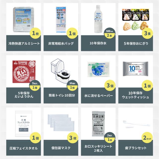 防災セット 1人用 底まで開く防災リュック L4TPHE01 警戒レベル4 ヘルメット ライナー付 防災士監修 防災リュック 非常食 保存水