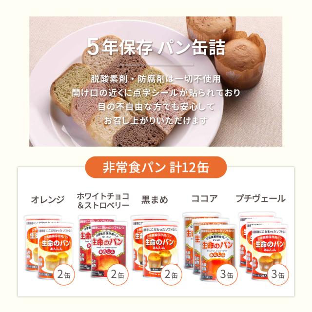 4人用/3日分(36食) 非常食セット【10年保存水付】アルファ米/パンの缶詰 家族4人分 3日間生きのびる (防災食 防災 食品 尾西 携帯おにぎり サタケ 安心米 保存食セット 防災セット 防災グッズ 災害備蓄用パン_6