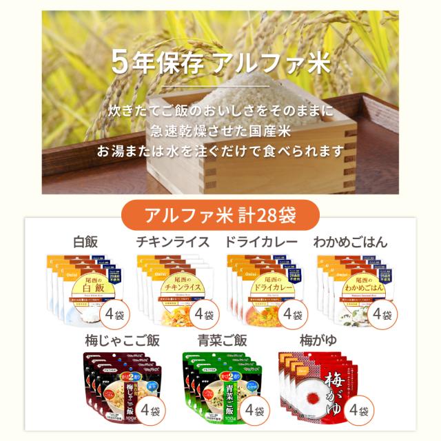 4人用/7日分(84食) 非常食セット アルファ米/パンの缶詰(家族4人分 7日間生きのびる 防災食 防災 食品 尾西 携帯おにぎり サタケ 安心米 5年保存食セット 防災セット 防災グッズ 災害備蓄用パン 生命のパン_4
