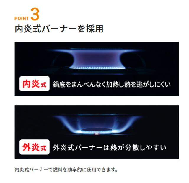 大きな鍋も使える テープコンロ テープフー エコ割り増し金2 省エネ焼却装置積み上げる イワタニ CB-EPR-2 iwatani 岩谷産業 卓上コンロ ミニ か細い パウダーコンパクト 省空白文字 テープ屁っ放り コンロ 防災グッズ 防災