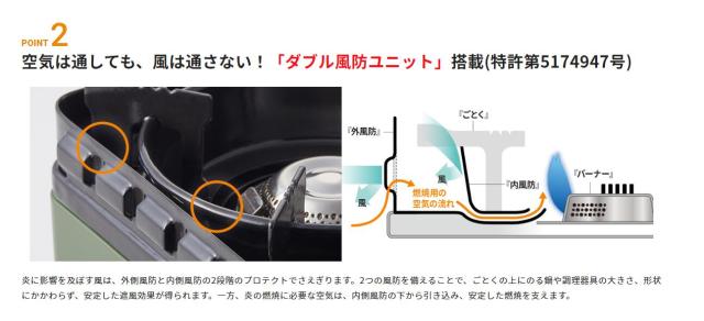 耐荷重10kg テープコンロ テープフー 手ごわいまるJr. イワタニ CB-ODX-JR CB-ODX-JR-BK iwatani 岩谷産業 丸焼きコンロ BBQ 卓上コンロ テープ屁っ放り コンロ 焼却装置 防災グッズ 防災装具 まさかの時 不仕合わせ