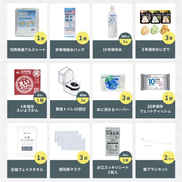 女性のための防災セット 1人用 EVERSAFE 底まで開く防災リュック エマージェンシーポーチ 女性用 防災士監修 防災ラジオ 非常食 保存水 警戒レベル4 L4TPLA01