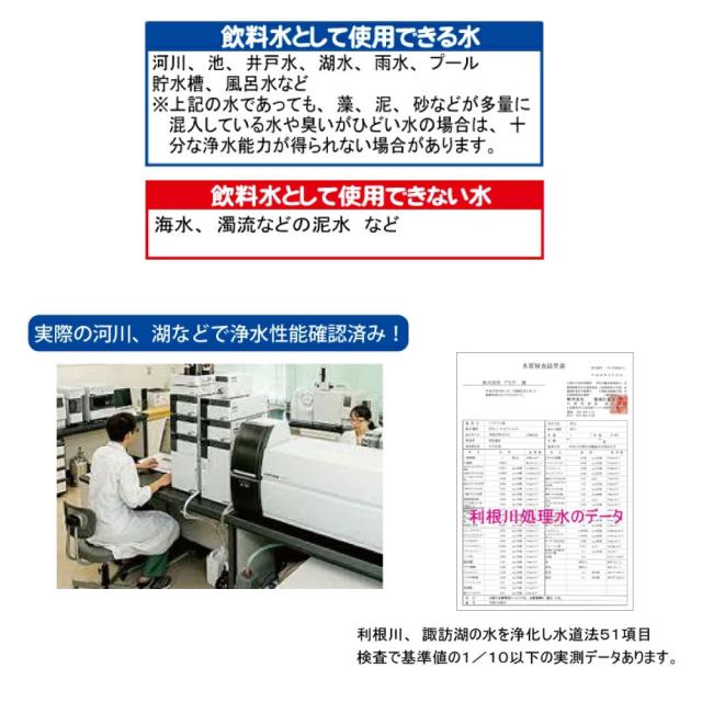 新型 非常用浄水器 電動・手動併用タイプ RO逆浸透膜型 コッくん飲めるゾウRO MJRO-03 ミヤサカ工業 浄水能力1時間52Lを実現 防災 水 非常用 災害時用 飲料水 備蓄 防災グッズ 断水 避難所_6