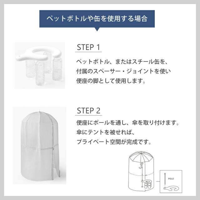 minimLET 簡易トイレ 軽量 コンパクト 簡易テント ティッシュ 簡易便座 ポンチョ 野外 傘 携帯トイレ