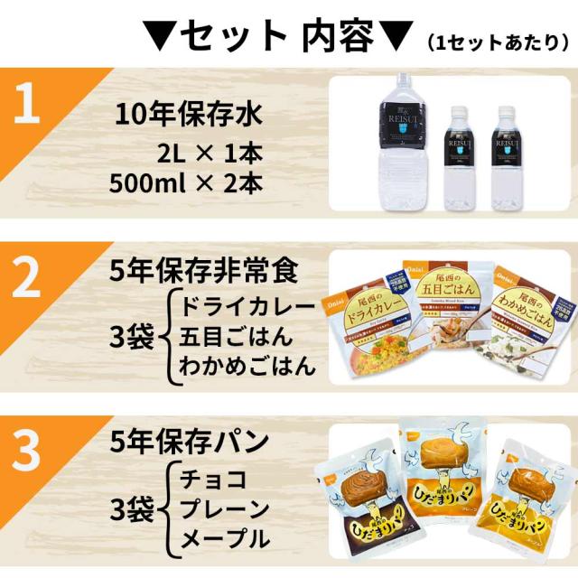 3日分 非常食セット 8セット(72食分) 10年保存水+5年保存食 詰め替え可能 Aセット HS5A08 アルファ米 保存パン 保存水 長期保存 3日間生きのびる 防災食 保存食 尾西 防災グッズ 災害備蓄 乾パン カンパン クラッカー 缶詰め お菓子_2