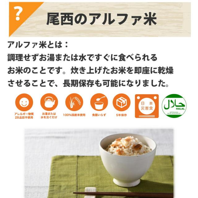 3日間分 非常食セット 8セット(72食分) 5年保存食 詰め替え可能 B アルファ米 マジックライス 保存パン 保存水 長期保存 3日間生きのびる 防災食 保存食 尾西 サタケ 防災グッズ 災害備蓄 ローリングストック HST5B08_4
