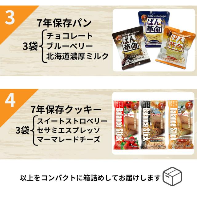 3日分 非常食セット 4セット(36食分) 15年保存水+7年保存食 詰め替え可能 Aセット HS7A04 アルファ米 保存パン 保存水 長期保存 3日間生きのびる 防災食 保存食 ななこめっつ ぱん革命 防災グッズ 災害備蓄 お菓子 避難 災害時
