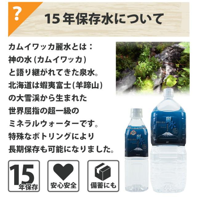 3日分 非常食セット 4セット(36食分) 15年保存水+7年保存食 詰め替え可能 Aセット HS7A04 アルファ米 保存パン 保存水 長期保存 3日間生きのびる 防災食 保存食 ななこめっつ ぱん革命 防災グッズ 災害備蓄 お菓子 避難 災害時