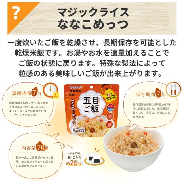 3日間分 非常食セット 4セット(36食分) 7年保存食 A アルファ米 保存パン 保存水 長期保存 3日間生きのびる 防災食 保存食 ななこめっつ ぱん革命 クッキー 防災グッズ 災害備蓄 お菓子 避難 災害時 HST7A04_4