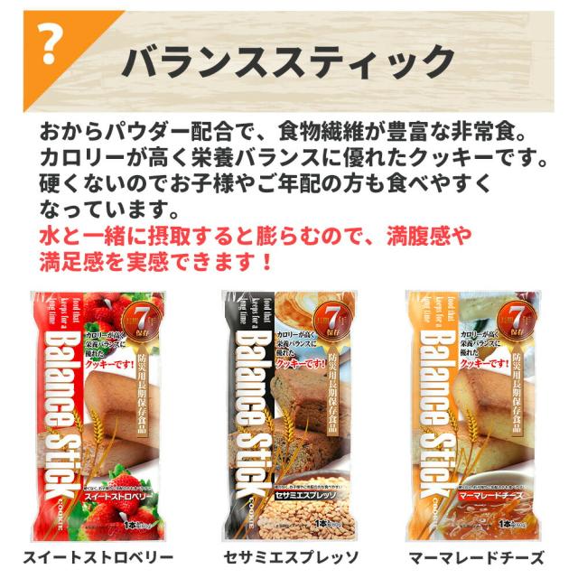 3日間分 非常食セット 4セット(36食分) 7年保存食 A アルファ米 保存パン 保存水 長期保存 3日間生きのびる 防災食 保存食 ななこめっつ ぱん革命 クッキー 防災グッズ 災害備蓄 お菓子 避難 災害時 HST7A04_7