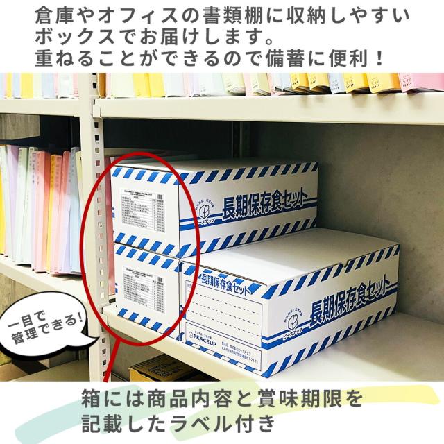 3日分 非常食セット 4セット(36食分) 15年保存水+7年保存食 詰め替え可能 Aセット HS7A04 アルファ米 保存パン 保存水 長期保存 3日間生きのびる 防災食 保存食 ななこめっつ ぱん革命 防災グッズ 災害備蓄 お菓子 避難 災害時