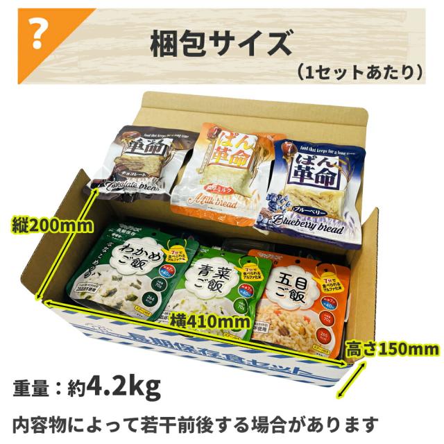 3日分 非常食セット 4セット(36食分) 15年保存水+7年保存食 詰め替え可能 Aセット HS7A04 アルファ米 保存パン 保存水 長期保存 3日間生きのびる 防災食 保存食 ななこめっつ ぱん革命 防災グッズ 災害備蓄 お菓子 避難 災害時