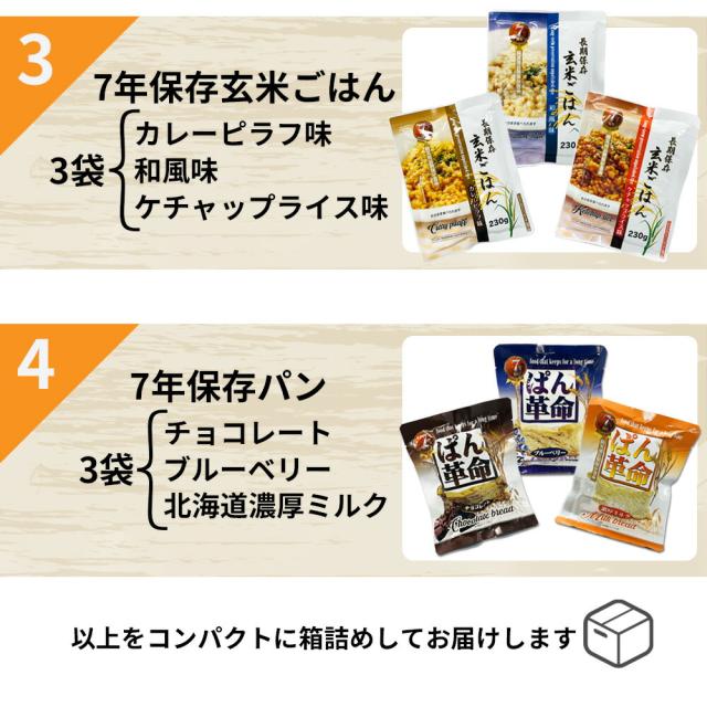 3日分 非常食セット 12セット(108食分) 15年保存水+7年保存食 詰め替え可能 Bセット HS7B12 アルファ米 保存パン 保存水 長期保存 3日間生きのびる 防災食 保存食 ななこめっつ ぱん革命 防災グッズ 災害備蓄 お菓子 避難 災害時_3