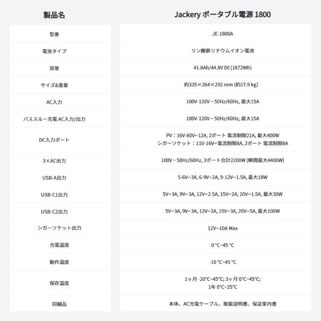 ポータブル電源 1800 ポタ電 ポータブルバッテリー 1872Wh 蓄電池 長寿命バッテリー 防災グッズ 非常用電源 アウトドア JE-1800A Jackery