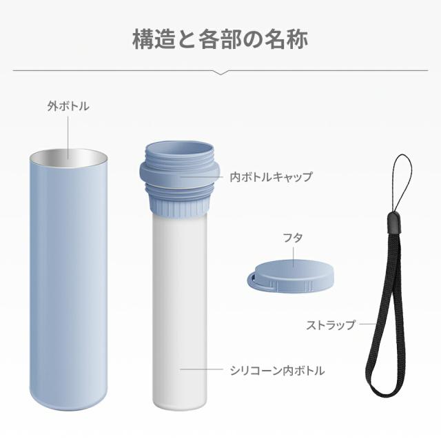 冷温スティックボトル 5色 10本セット 熱中症対策用品 オールシーズン 3WAY ストラップ付き 冷温ボトル 企業 団体用 セット販売 冷却グッズ 湯たんぽ アイスパック スリムボトル 自治体 法人向け まとめ買い KO426 RABLISS_12