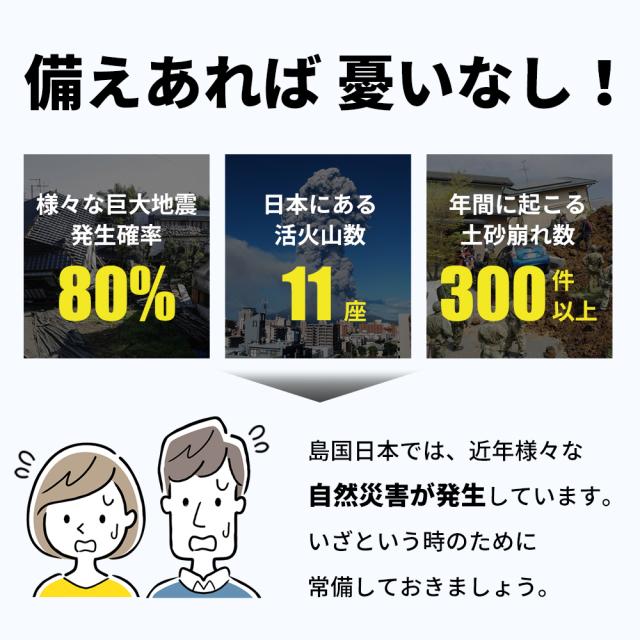 衛生用品 10年保存できる防災用ウェットティッシュ 200個/ケース 長期保存 ノンアルコール 無香料 防災グッズ 災害 水害 ES7YWT EVERSAFE_3
