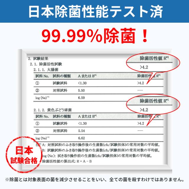 衛生用品 10年保存できる防災用ウェットティッシュ 200個/ケース 長期保存 ノンアルコール 無香料 防災グッズ 災害 水害 ES7YWT EVERSAFE_8