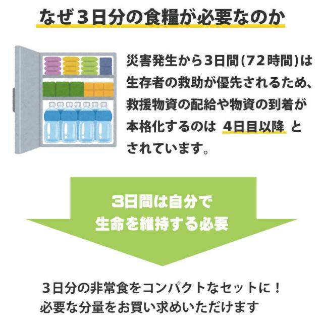 3日間分 非常食セット 8セット(72食分) 5年保存食 詰め替え可能 B アルファ米 マジックライス 保存パン 保存水 長期保存 3日間生きのびる 防災食 保存食 尾西 サタケ 防災グッズ 災害備蓄 ローリングストック HST5B08_1