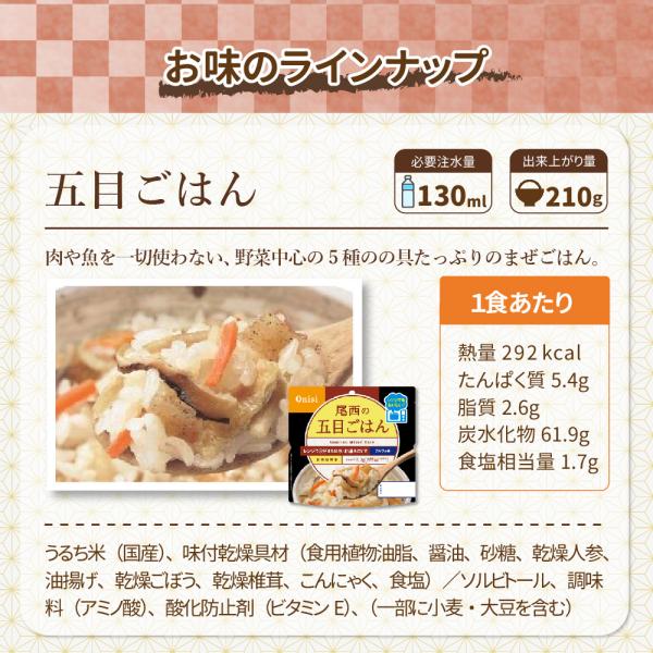 尾西のレンジ+(プラス)山菜おこわ 20食 ケース 5年保存 尾西食品 尾西 アルファ米 アルファー米 アルファ化米 電子レンジ 時短 非常食 非常食セット 保存食 防災食 保存食セット おすすめ 登山 キャンプ_5