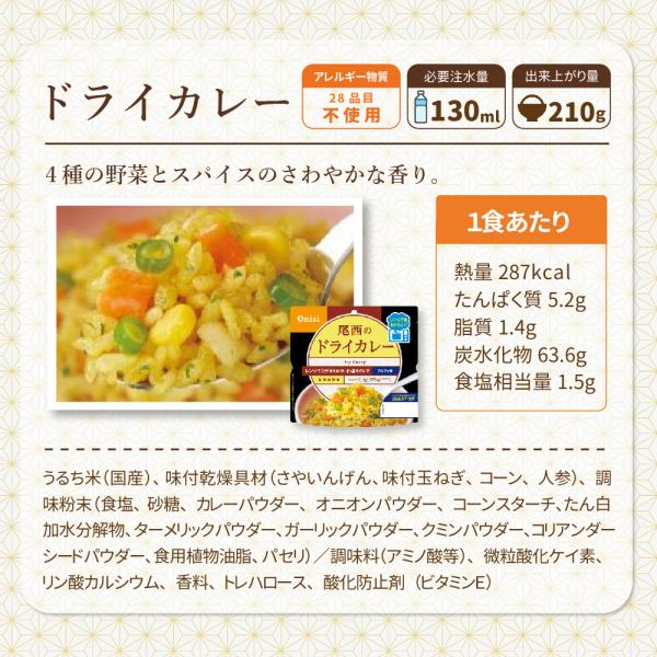 尾西のレンジ+(プラス)山菜おこわ 20食 ケース 5年保存 尾西食品 尾西 アルファ米 アルファー米 アルファ化米 電子レンジ 時短 非常食 非常食セット 保存食 防災食 保存食セット おすすめ 登山 キャンプ_6