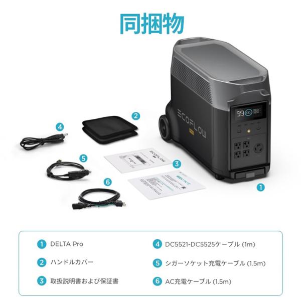 ポータブル電源 EcoFlow DELTA Pro 3600Wh 1,125,000mAh 蓄電池 発電機
