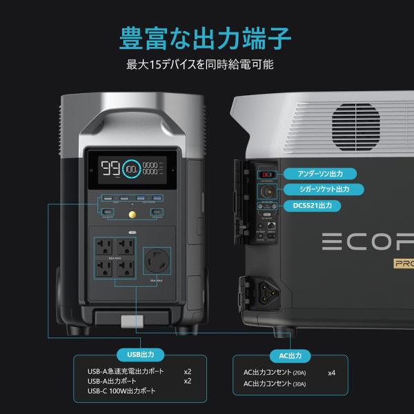 ポータブル電源 EcoFlow DELTA Pro 3600Wh 1,125,000mAh 蓄電池 発電機