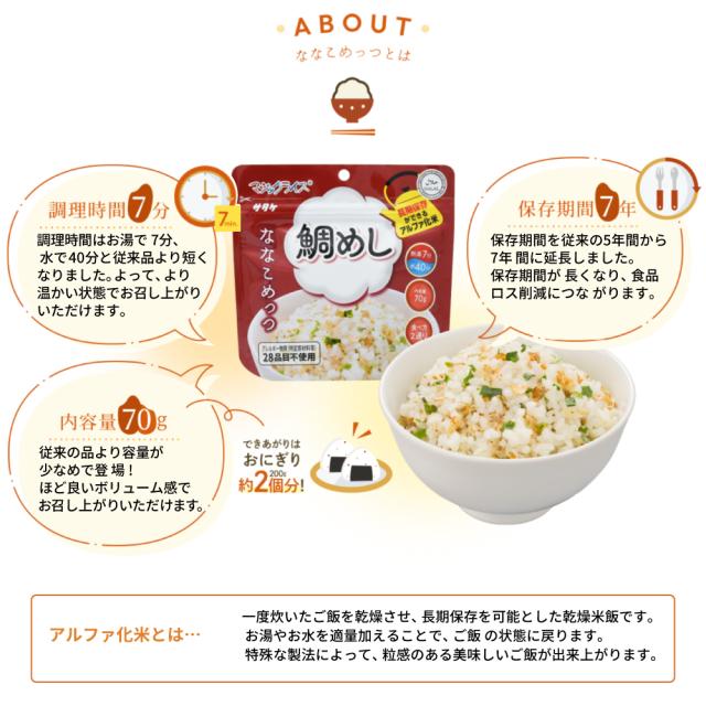 非常食 ななこめっつ 24食 6種類 白飯 五目ご飯 わかめご飯 青菜ご飯 梅昆布ご飯 鯛めし アレルギー対応 7年保存 防災グッズ 防災食 28品目不使用 ごはん サタケ_1