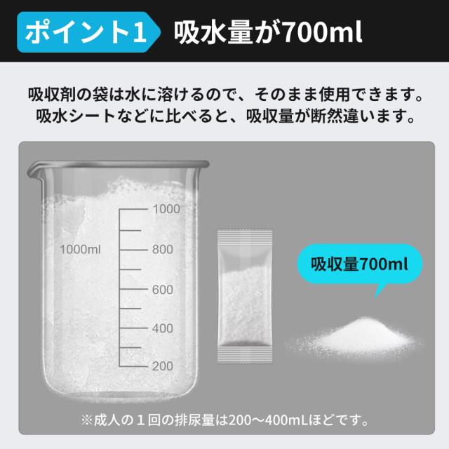 非常用トイレ 携帯トイレ 90セット 360回分 15年長期保存 男女兼用 簡易トイレ 700ml 吸収 KO377 RABILSS_3