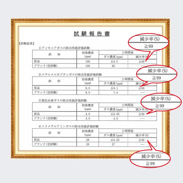 非常用トイレ 携帯トイレ 90セット 360回分 15年長期保存 男女兼用 簡易トイレ 700ml 吸収 KO377 RABILSS_8