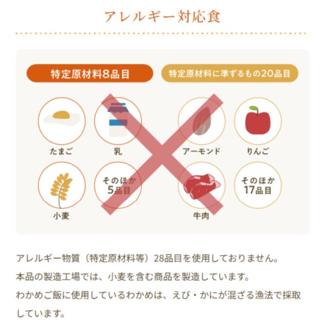 非常食 マジックライス ななこめっつ 鯛めし 50食 アレルギー対応 7年保存 防災グッズ 防災食 28品目不使用 ごはん サタケ