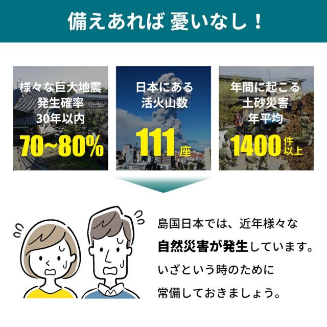 防災グッズ 防災用 避難個室テント 180 1個 シェルターテント プライバシー ファミリー 大型 軽量 パーティション 災害時 避難所 KO395 RABLISS_1