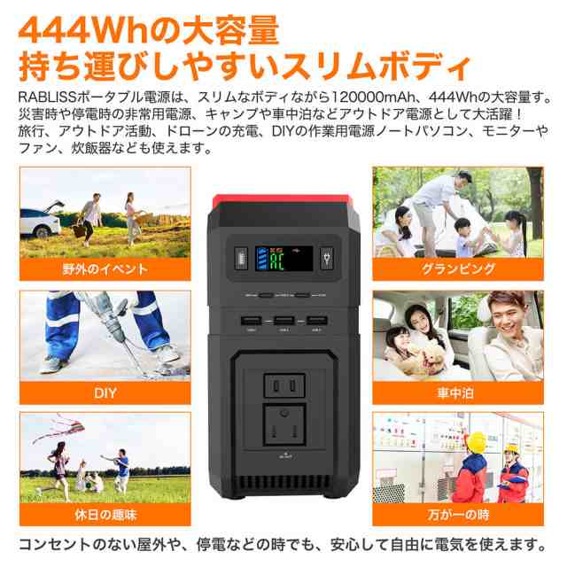 ポータブル電源 大容量 120000mAh・444Wh 蓄電器 家庭用 停電