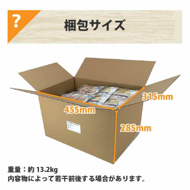 マーケット　3日間生きのびる　尾西　au　携帯おにぎの通販はau　PAY　PAY　4人用/3日分(36食)　(防災食　マーケット－通販サイト　非常食セット【10年保存水付】アルファ米/パンの缶詰　防災用品・災害対策　食品　家族4人分　防災　ピースアップ