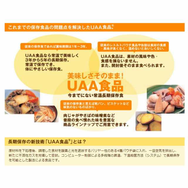 5年保存食　UAA食品　ピースアップ　PAY　非常食セット　そのまま食べられる長期保存食　防災用品・災害対策　au　アルフの通販はau　常温保存　美味しい防災食　充実の16種類セット」　「おかず・お惣菜　マーケット　PAY　マーケット－通販サイト