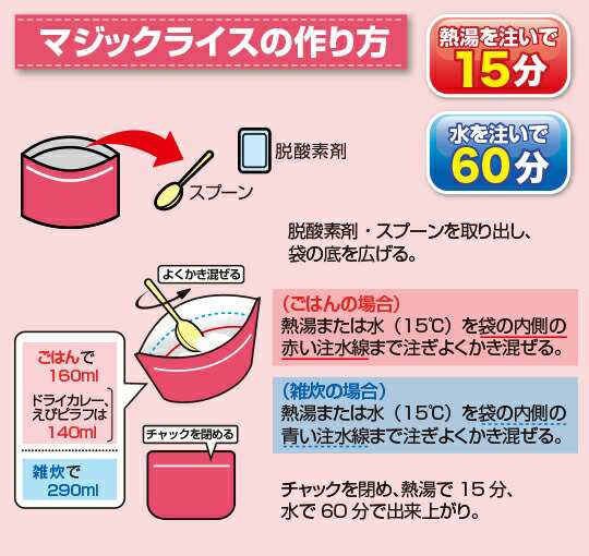 メール便4個までOK】非常食 サタケ アルファ米 マジックライス【ドライカレー】5年保存 国産うるち米 アレルギー物質（特定原材料等）2の通販はau  PAY マーケット 防災用品・災害対策 ピースアップ au PAY マーケット－通販サイト