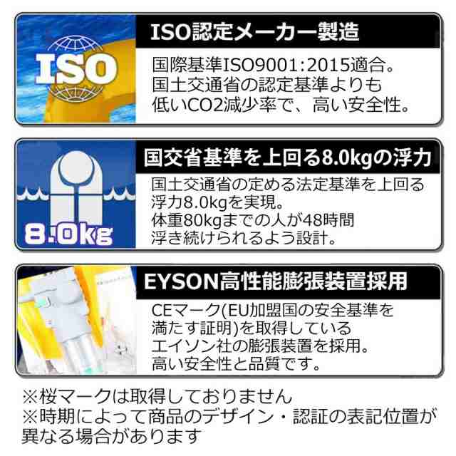 ライフジャケット ウエスト ポーチタイプ（手動膨張式） 腰巻き
