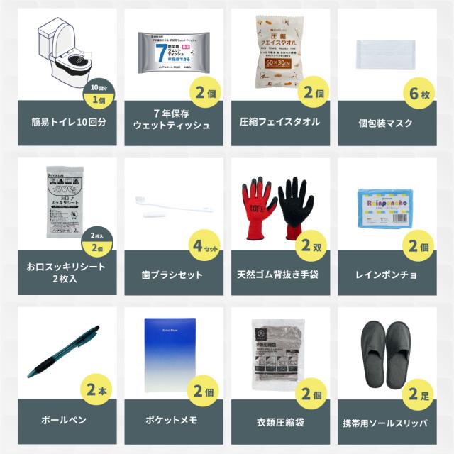3日間を生き延びる防災セット 2人用 EVERSAFE IK02 防災リュック 防災セット 防災グッズ 防災ラジオ 非常食 保存水 防災士監修 簡易トイレ 救急セットの通販は